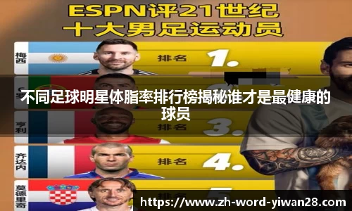 不同足球明星体脂率排行榜揭秘谁才是最健康的球员