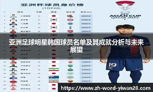 亚洲足球明星韩国球员名单及其成就分析与未来展望
