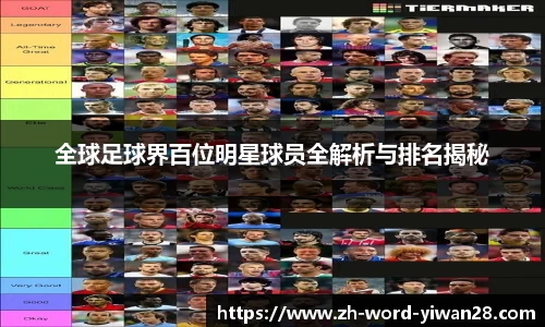 全球足球界百位明星球员全解析与排名揭秘