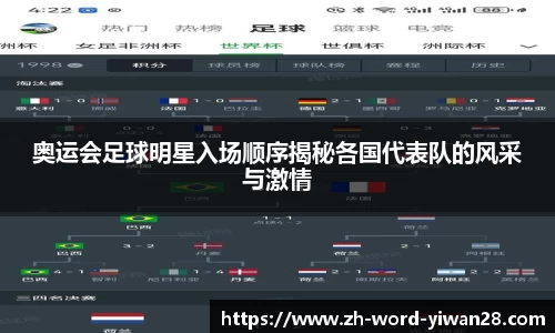 奥运会足球明星入场顺序揭秘各国代表队的风采与激情
